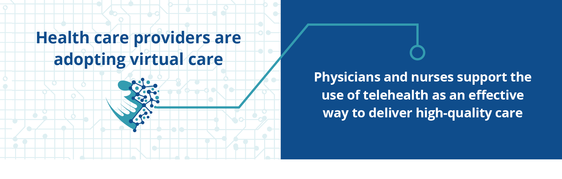 Physicians and nurses support the use of telehealth as an effective way to deliver high-quality care