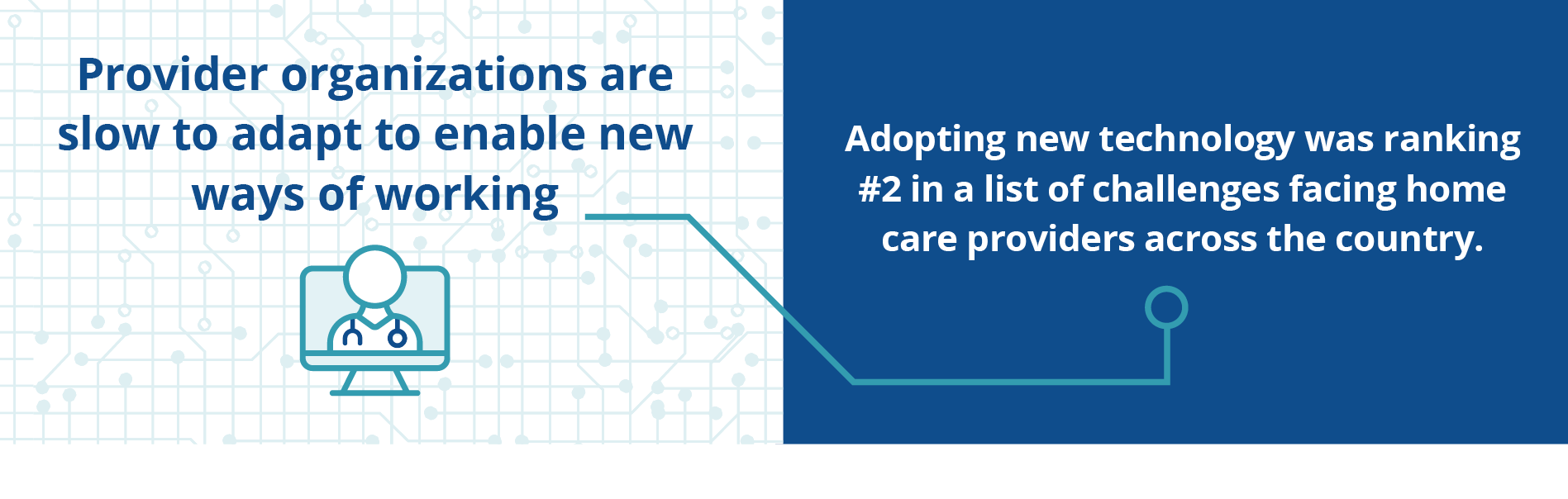 Provider organizations are slow to adapt to enable new ways of working