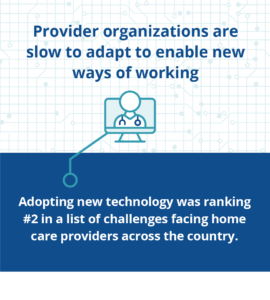 Provider organizations are slow to adapt to enable new ways of working